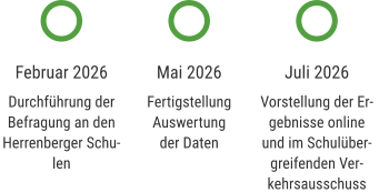 Februar 2026 Durchführung der Befragung an den Herrenberger Schulen Mai 2026 Fertigstellung Auswertung der Daten Juli 2026 Vorstellung der Ergebnisse online und im Schulübergreifenden Verkehrsausschuss